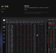 安信安翼苹果版安信安翼证券官方下载-第2张图片-太平洋在线下载