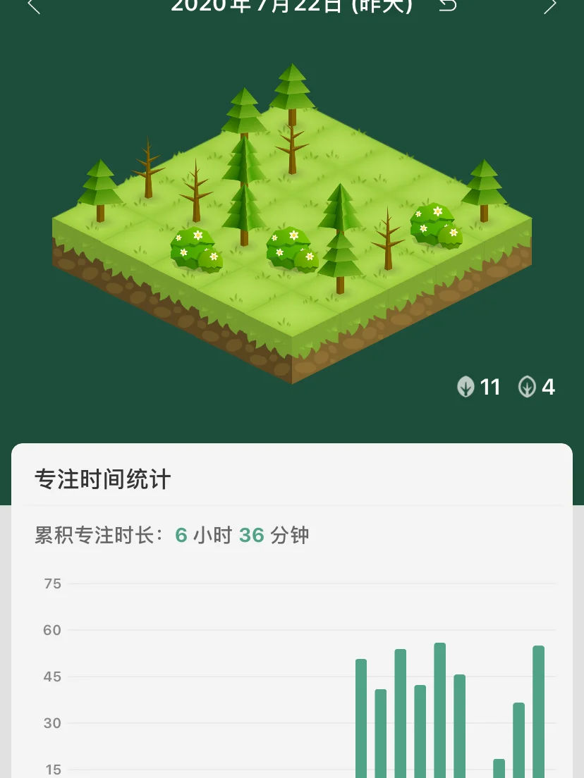 forest软件苹果版forest专注森林专业版