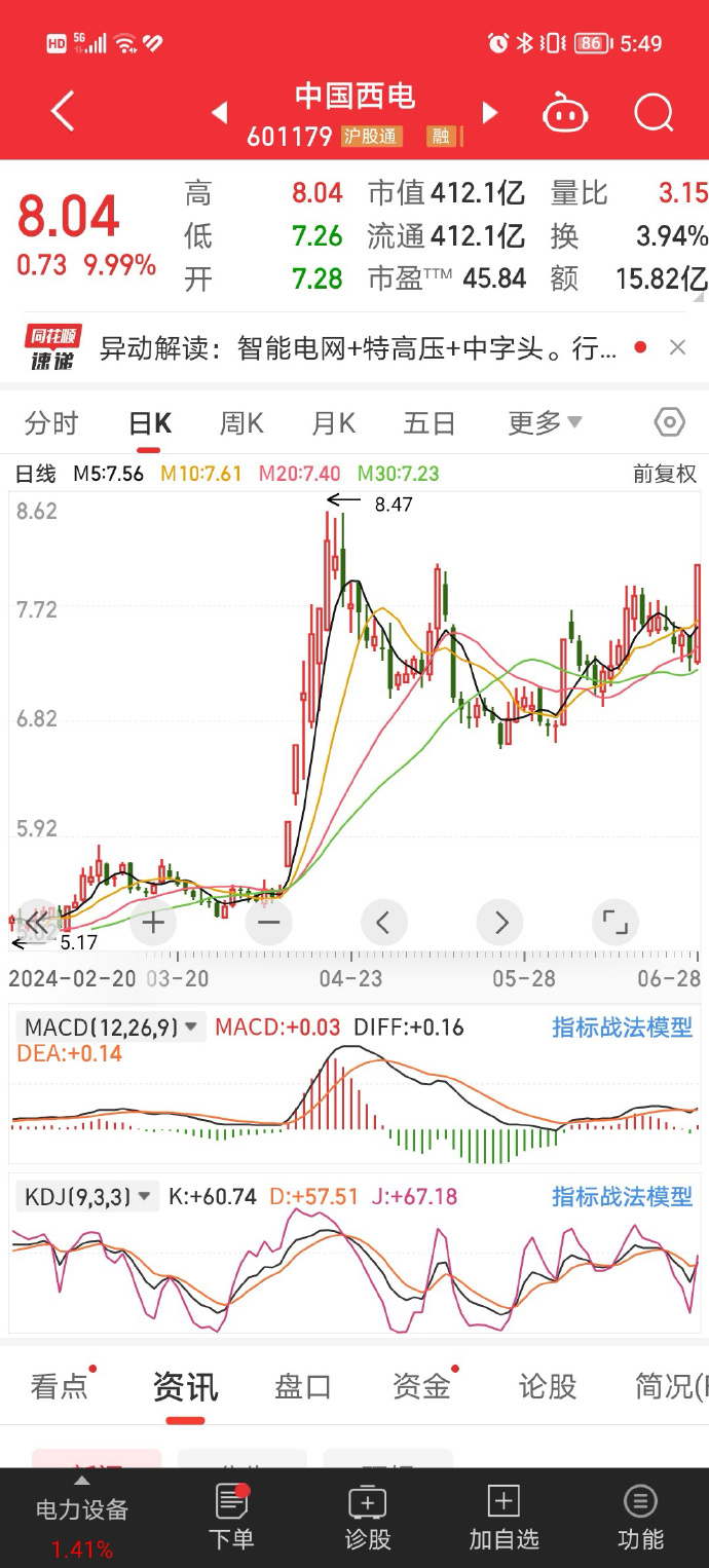 神华资讯苹果版国家能源集团官网登录入口