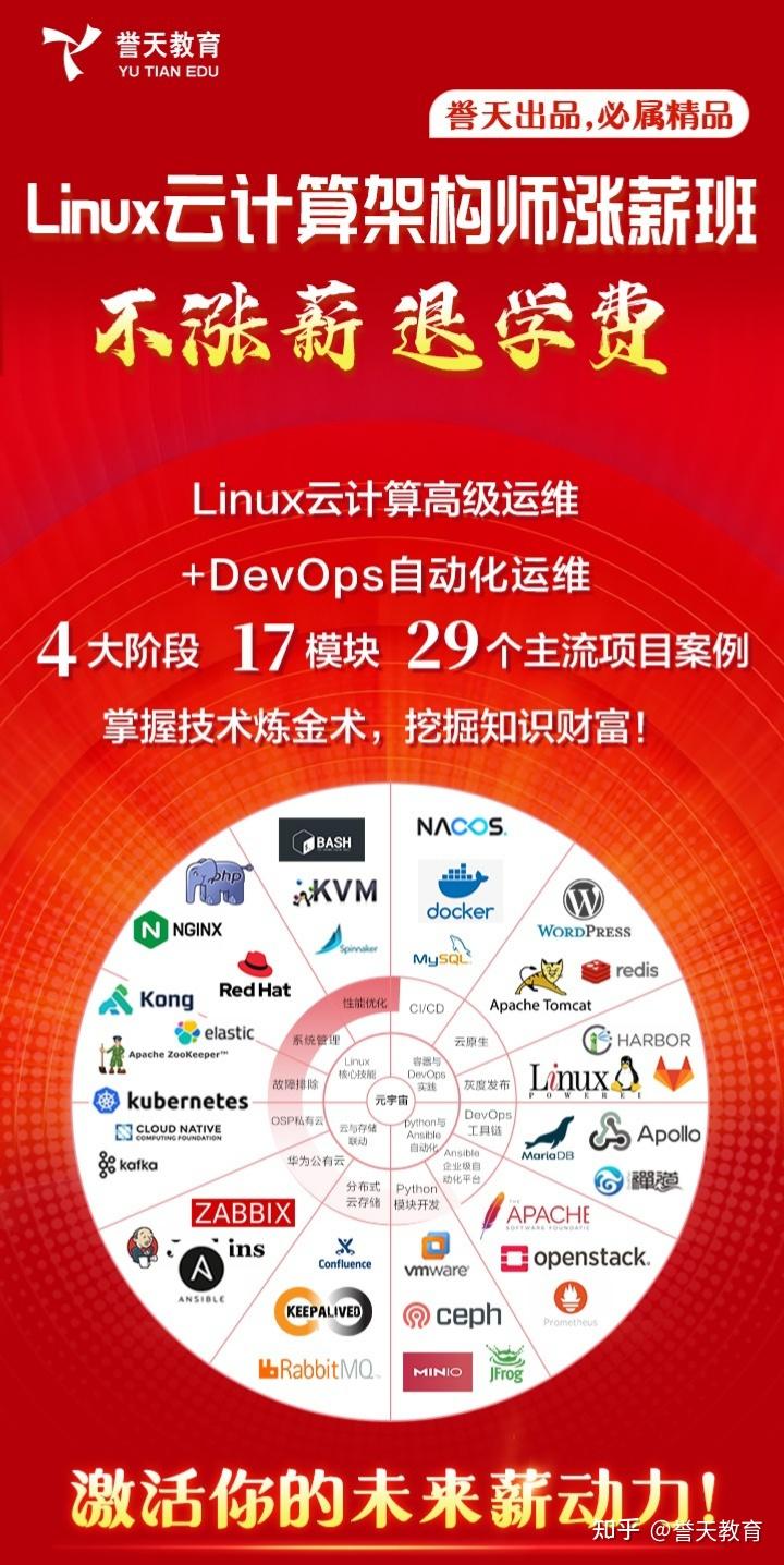 mongo客户端linuxubuntu安装mongodb-第2张图片-太平洋在线下载