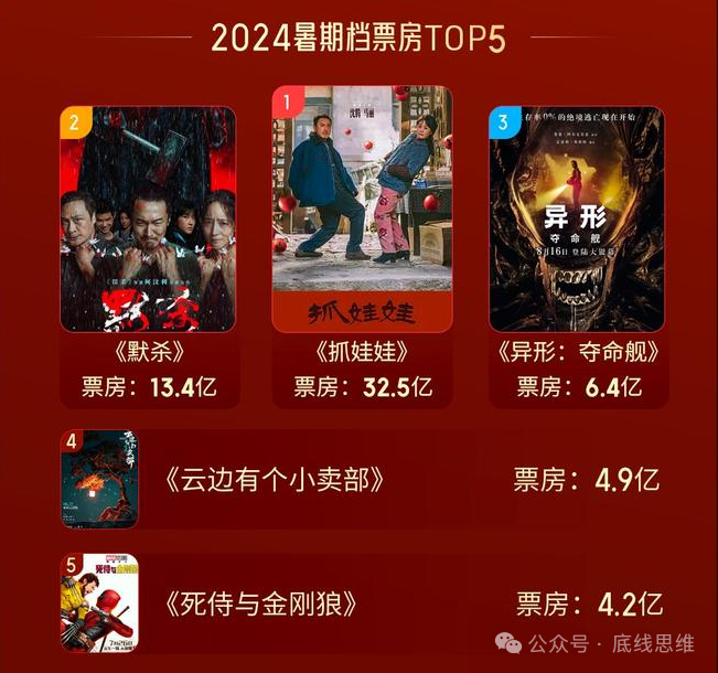 猫眼专业版苹果版下载猫眼看书app官方下载苹果