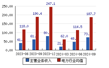 通宝能源股票牛叉手机版牛股宝手机炒股软件官方下载