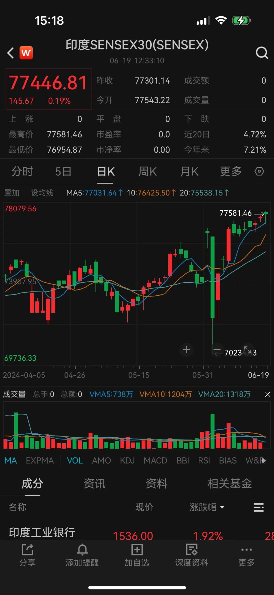 ssx苹果版怎么下xs升级ios17怎么样