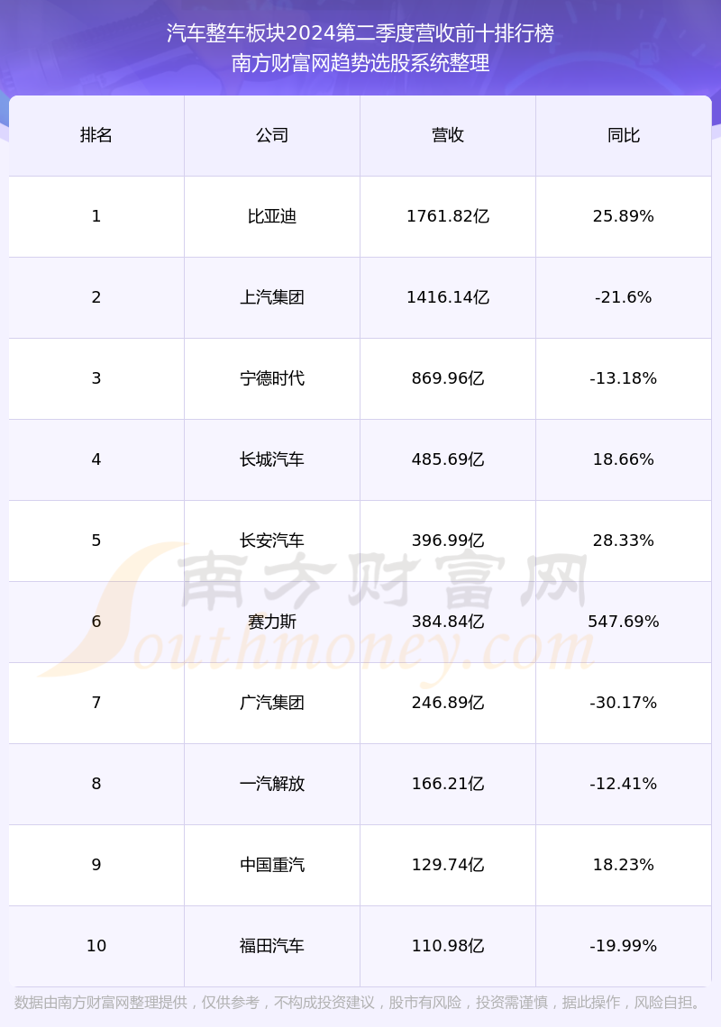 力帆app苹果版力帆摩托app官网-第2张图片-太平洋在线下载