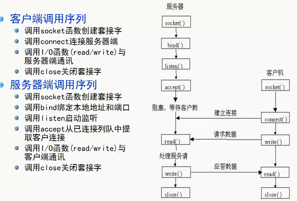 socket如何区分客户端socket多个客户端与一个服务器-第2张图片-太平洋在线下载