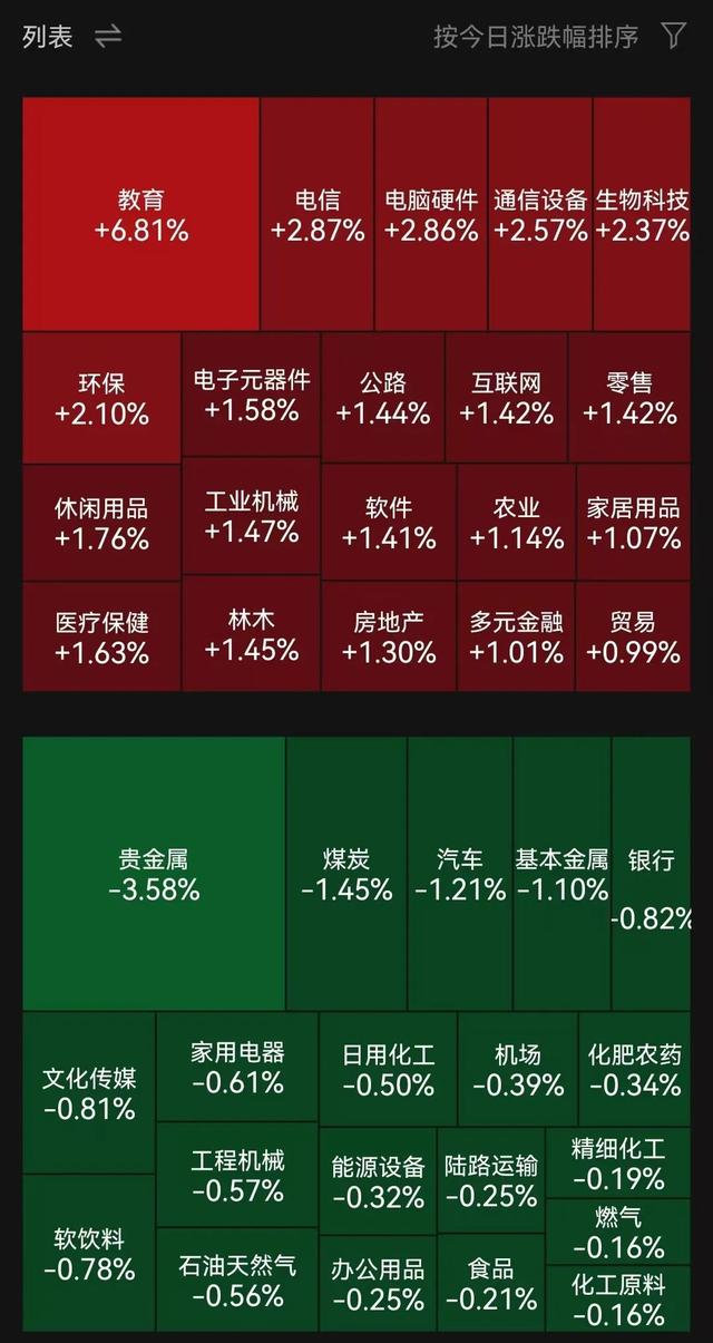 股票客户端排行大智慧股票客户端