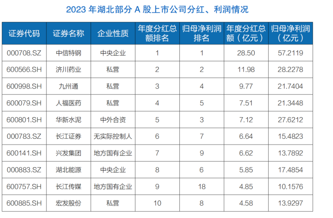 股票客户端排行大智慧股票客户端-第2张图片-太平洋在线下载