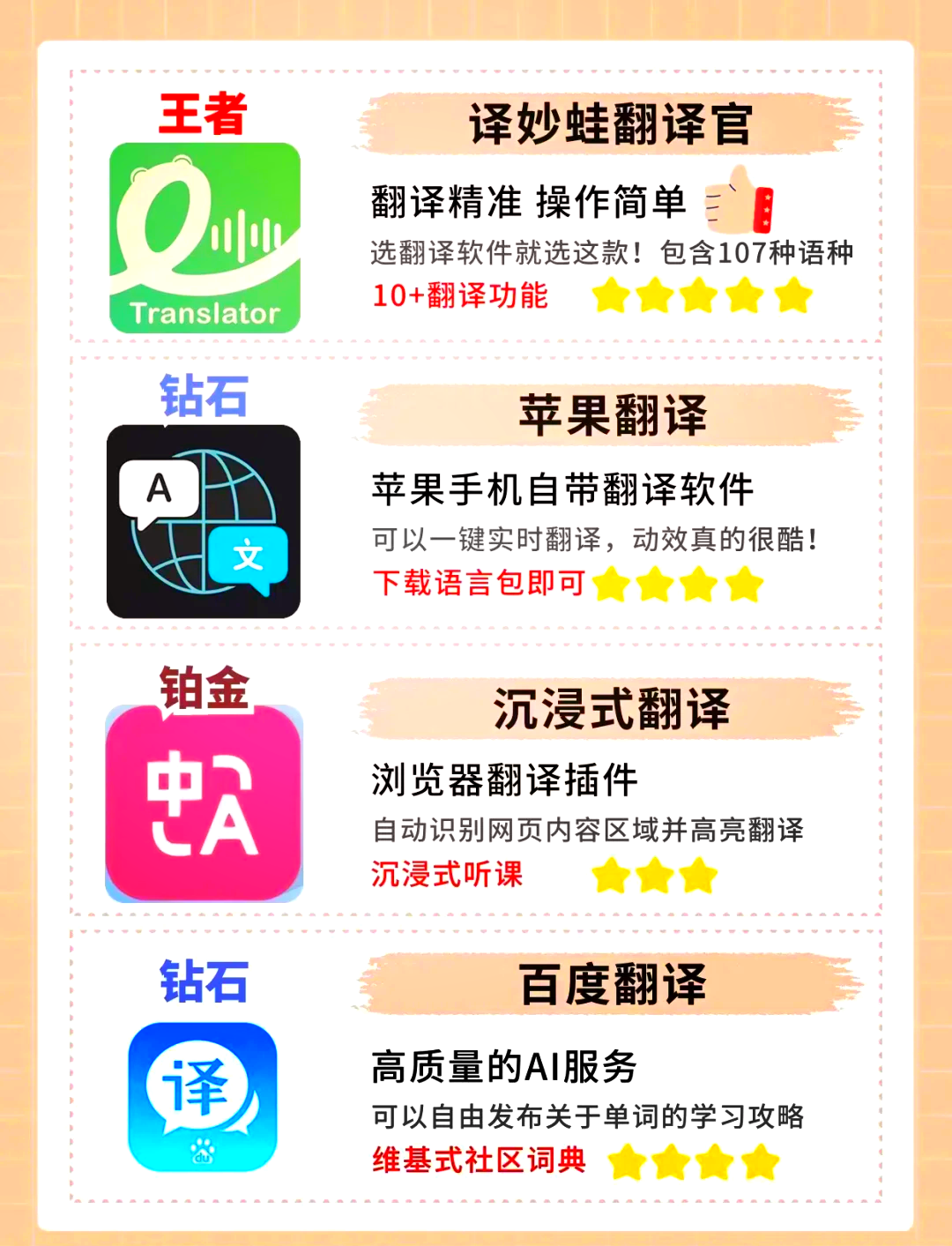 藏语翻译软件苹果版网智天元取得藏语机翻系统专利